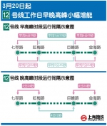 3月20日起轨交12号线工作日早晚高峰增能 首末班车时间不变 - Sh.Eastday.Com