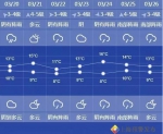 阴雨天气怒刷“存在感” 申城本周仅两天无雨 - Sh.Eastday.Com