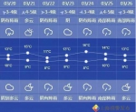 图说：申城本周雨是主旋律 来源：上海预警发布 - 新浪上海