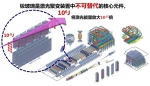 [央广网]2016上海科技奖励大会今举行 光机所两项应用获大奖[图] - 上海交通大学