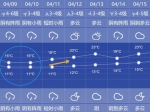 申城今日部分地区有大雨 降温较昨日超过6℃ - Sh.Eastday.Com