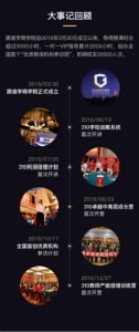 跟谁学商学院一周年：不忘初心，使命必达 - Shanghaif.Cn