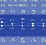 申城今日最高温有望突破30℃ 周四夜间再迎降水 - Sh.Eastday.Com