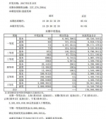 体彩大乐透开出神号 上海浦东1人独揽6162万巨奖 - 新浪上海