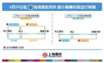 　　6月30日起，轨交9号线将启用新的列车运行图，在工作日早、晚高峰时段均增投5列上线列车。 - 新浪上海