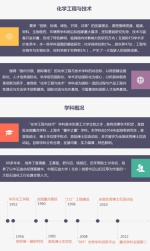 【抓规划 促改革 创一流】华理一流学科名片：化学工程与技术 - 华东理工大学