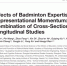 上外国际工商管理学院研究成果在Frontier集团下属SSCI/SCI刊物发表 - 上海外国语大学