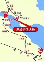 沪通铁路关键节点打通未来1小时到南通 - 新浪上海