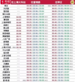 申城一周：滨江两岸45公里全线贯通 出门不带钱包成上海人新习惯 - Sh.Eastday.Com