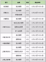 鲜奶青团、葫芦娃青团、榴莲青团……沪9所高校青团大比拼！ - Sh.Eastday.Com