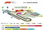 @马术迷、F1车迷……2018这些春季赛事让你大饱眼福 - Sh.Eastday.Com