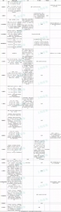 跨行转账如何更省钱？ 沪20多家银行转账手续费一览 - Sh.Eastday.Com