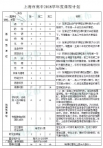 新学年上海中小学课程计划出炉啦！看看你家小囡要上哪些课？ - 上海女性